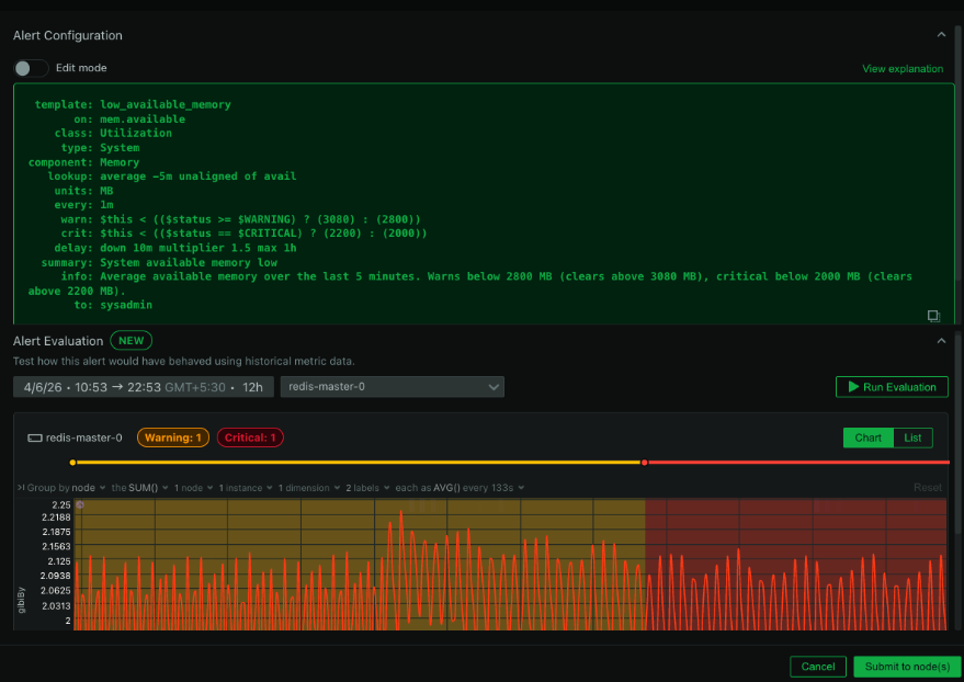 Smarter Alert Management: Test on Historical Data, Review Transitions, and Preview Silencing Schedules