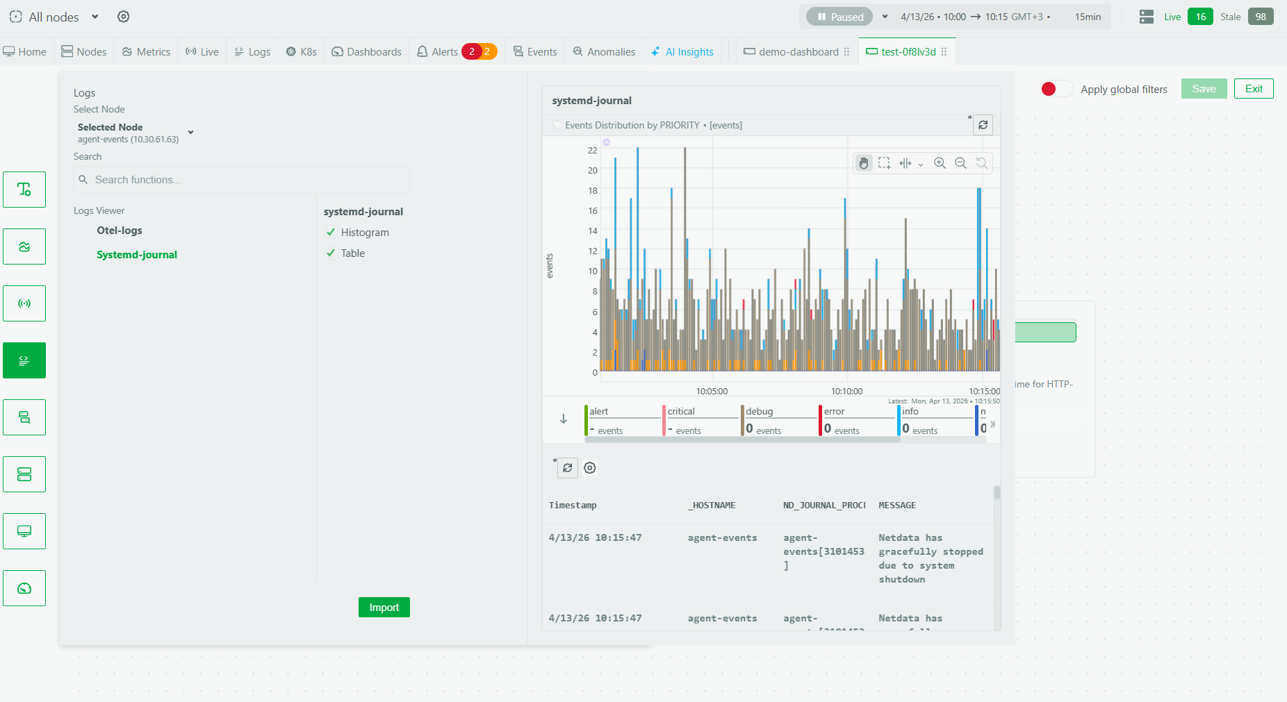 Adding log views to a custom dashboard.