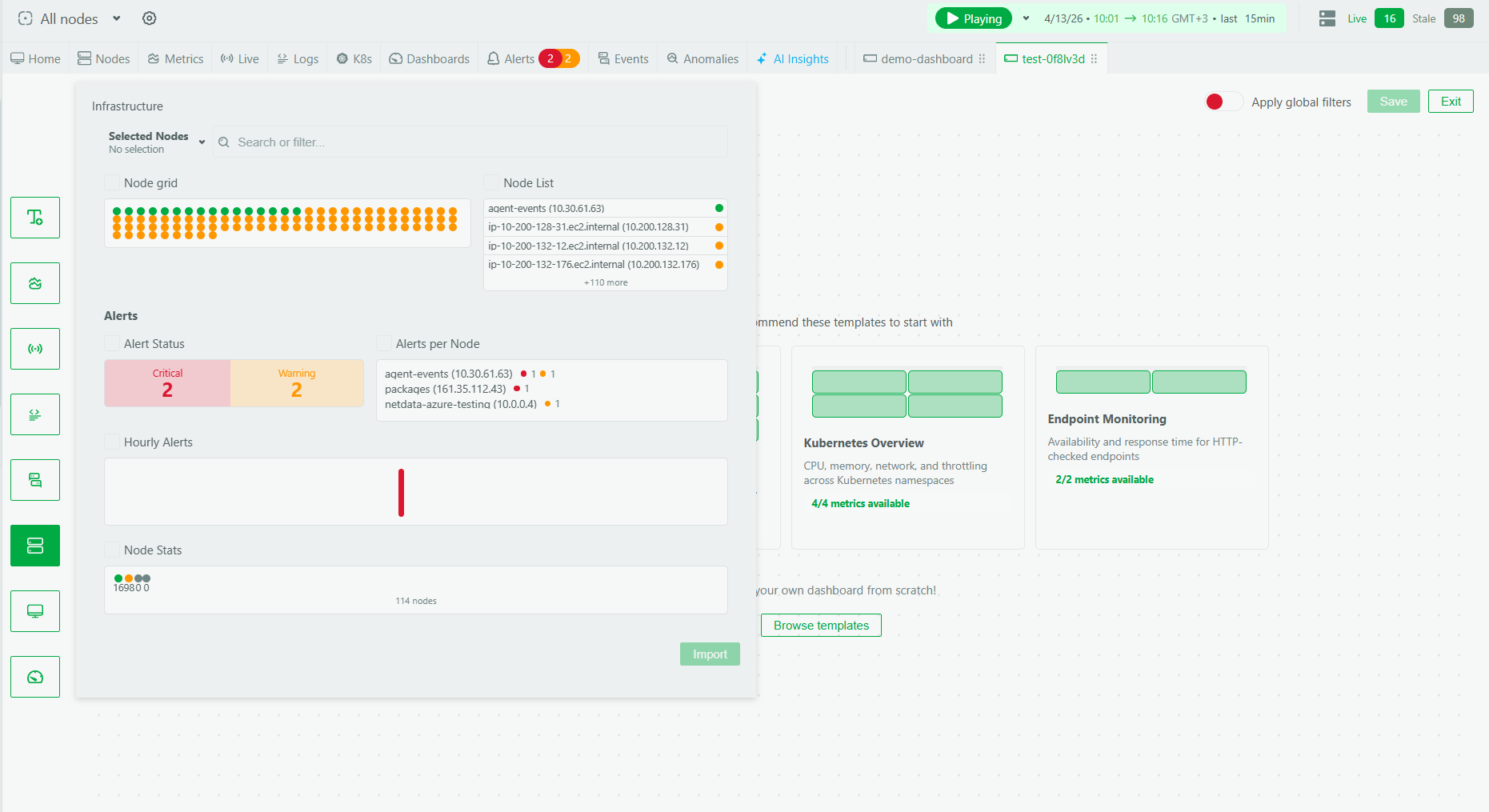Infrastructure summary views that can be scoped to specific rooms.