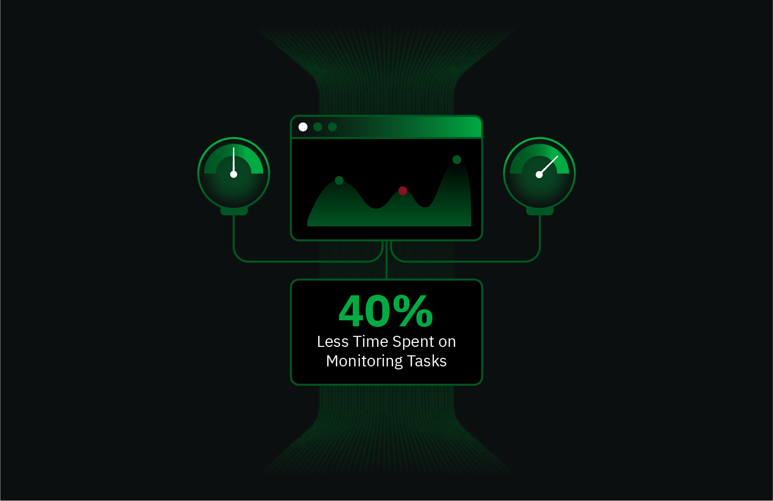 Streamlining VM Monitoring with Netdata
