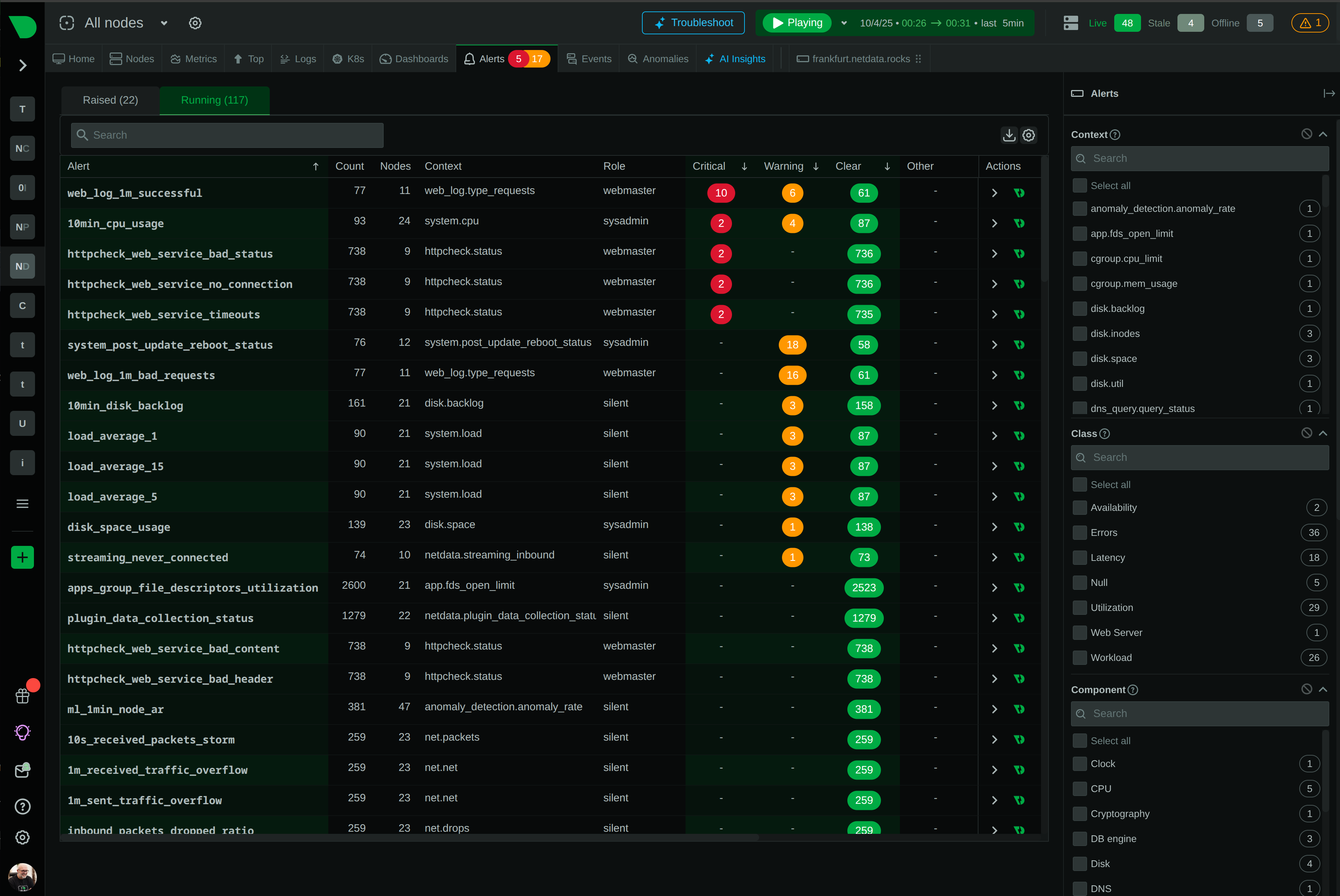 Deploy Complete Coverage Instantly