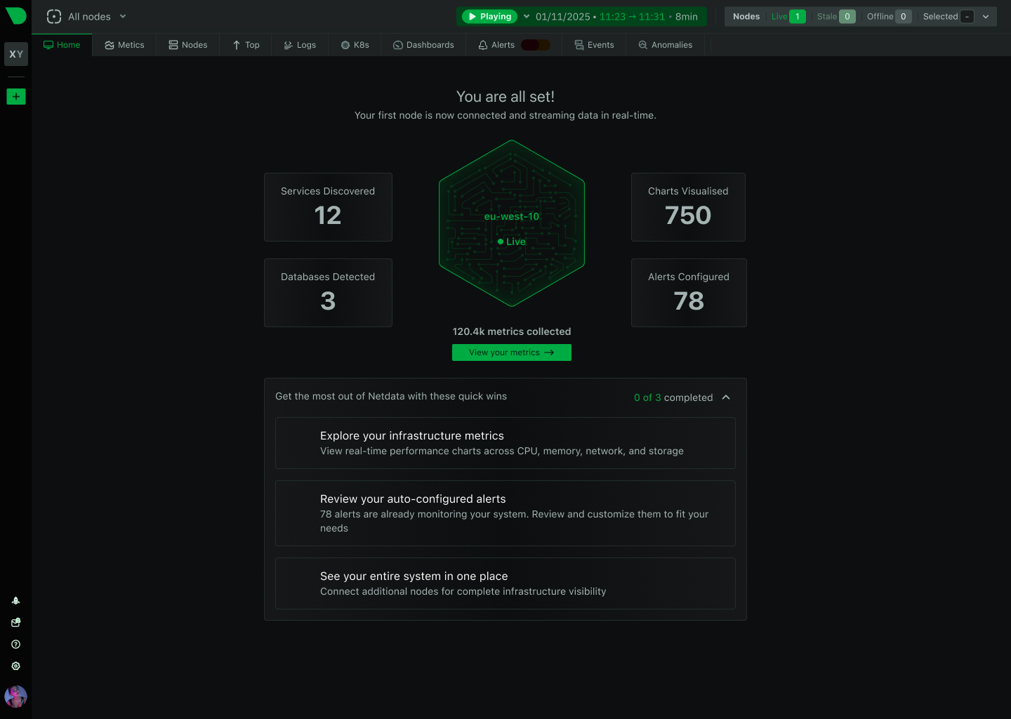Zero-Configuration Deployment