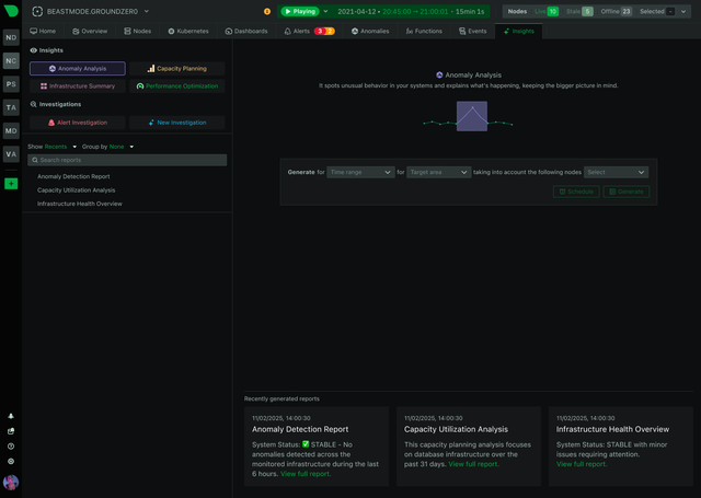 The best AI-powered observability platforms in 2026