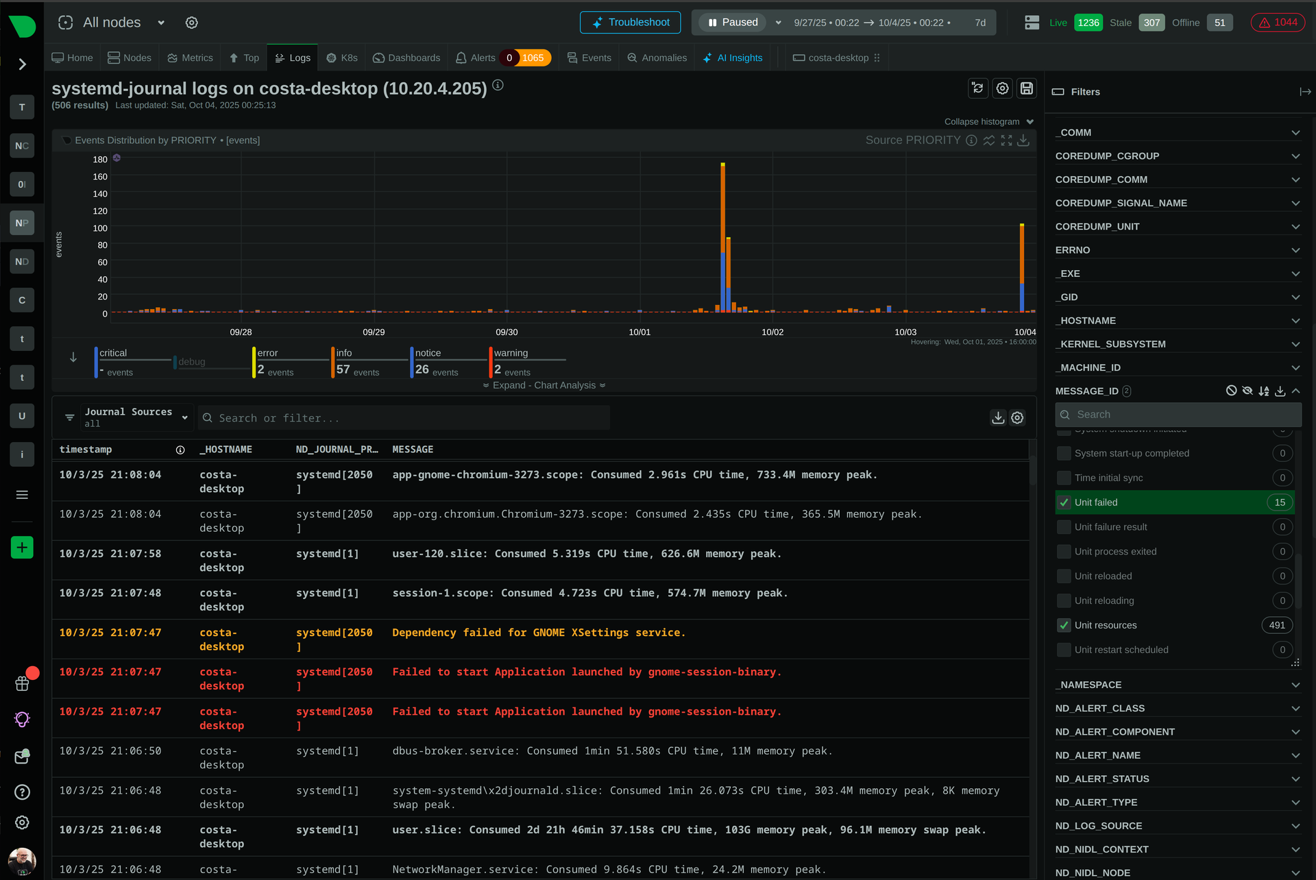 Centralize Logs Without Losing Control
