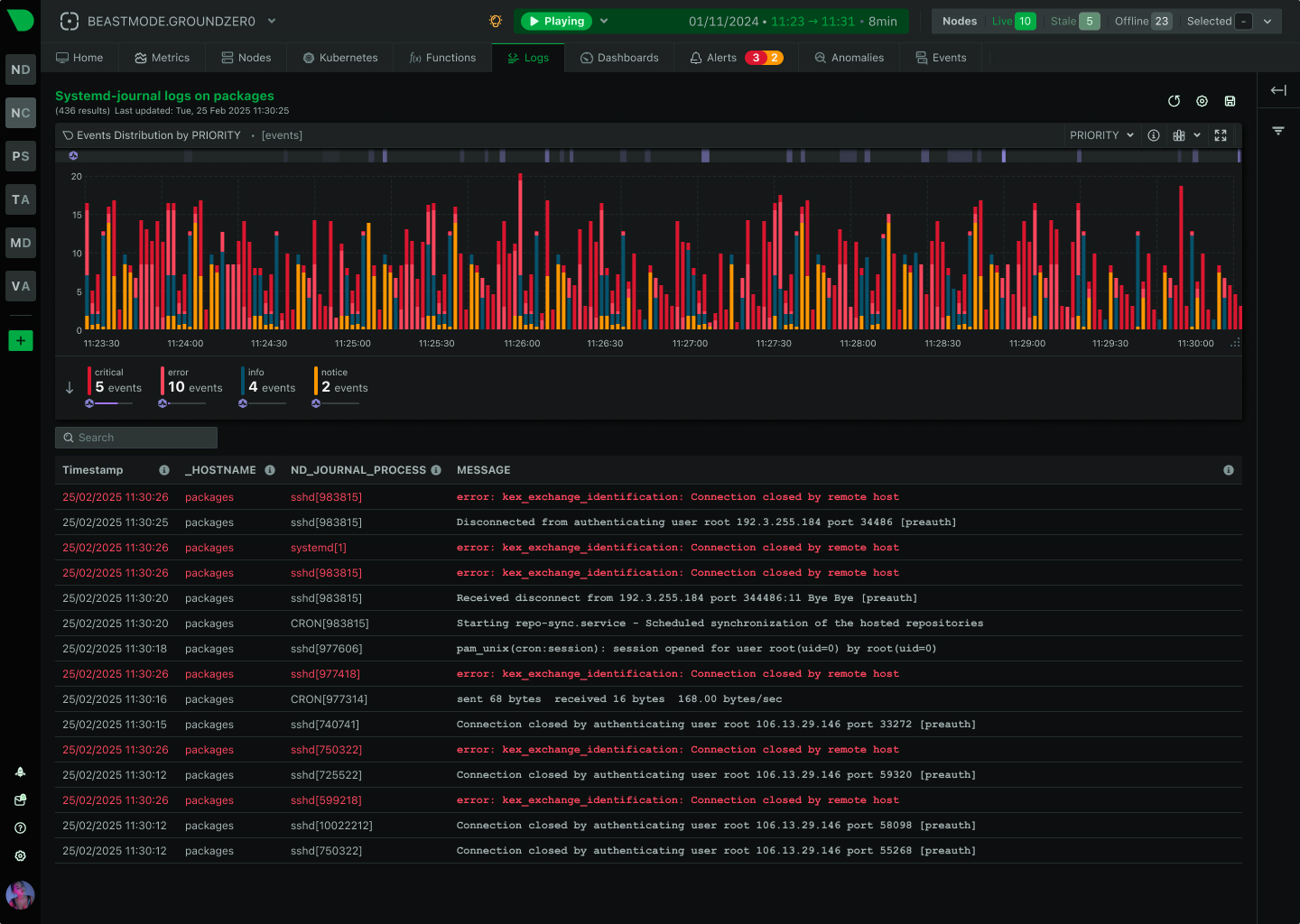 Manage Logs Without Expensive Infrastructure