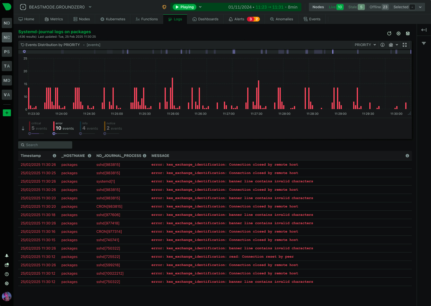 Correlate Logs with Metrics Instantly