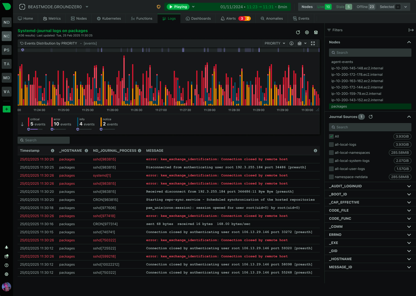 Troubleshoot Faster with Real-Time Queries