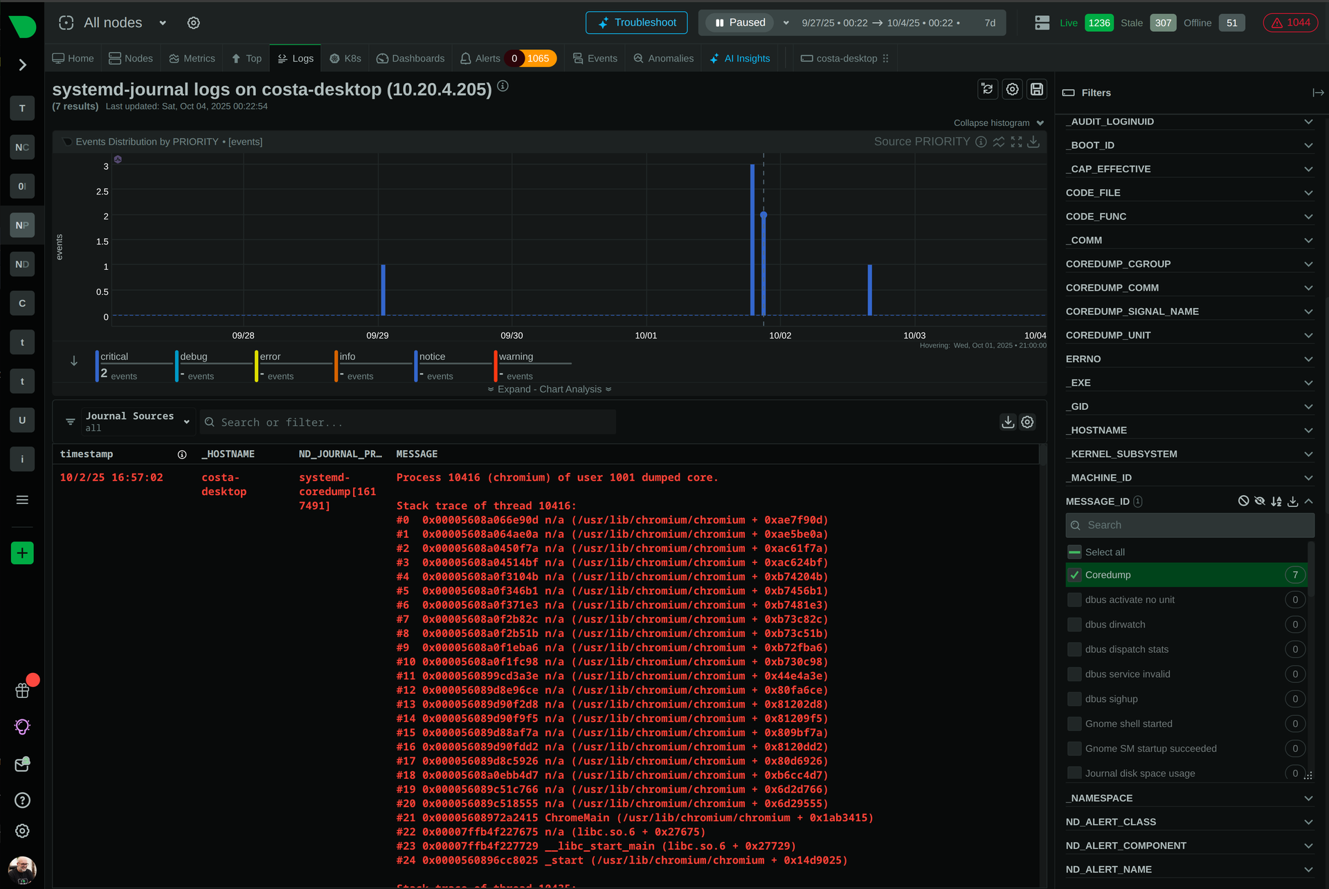 Query Terabytes Without Performance Degradation