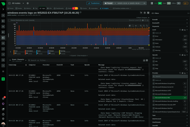 10 Best Windows Server Monitoring Tools (Free & Paid)