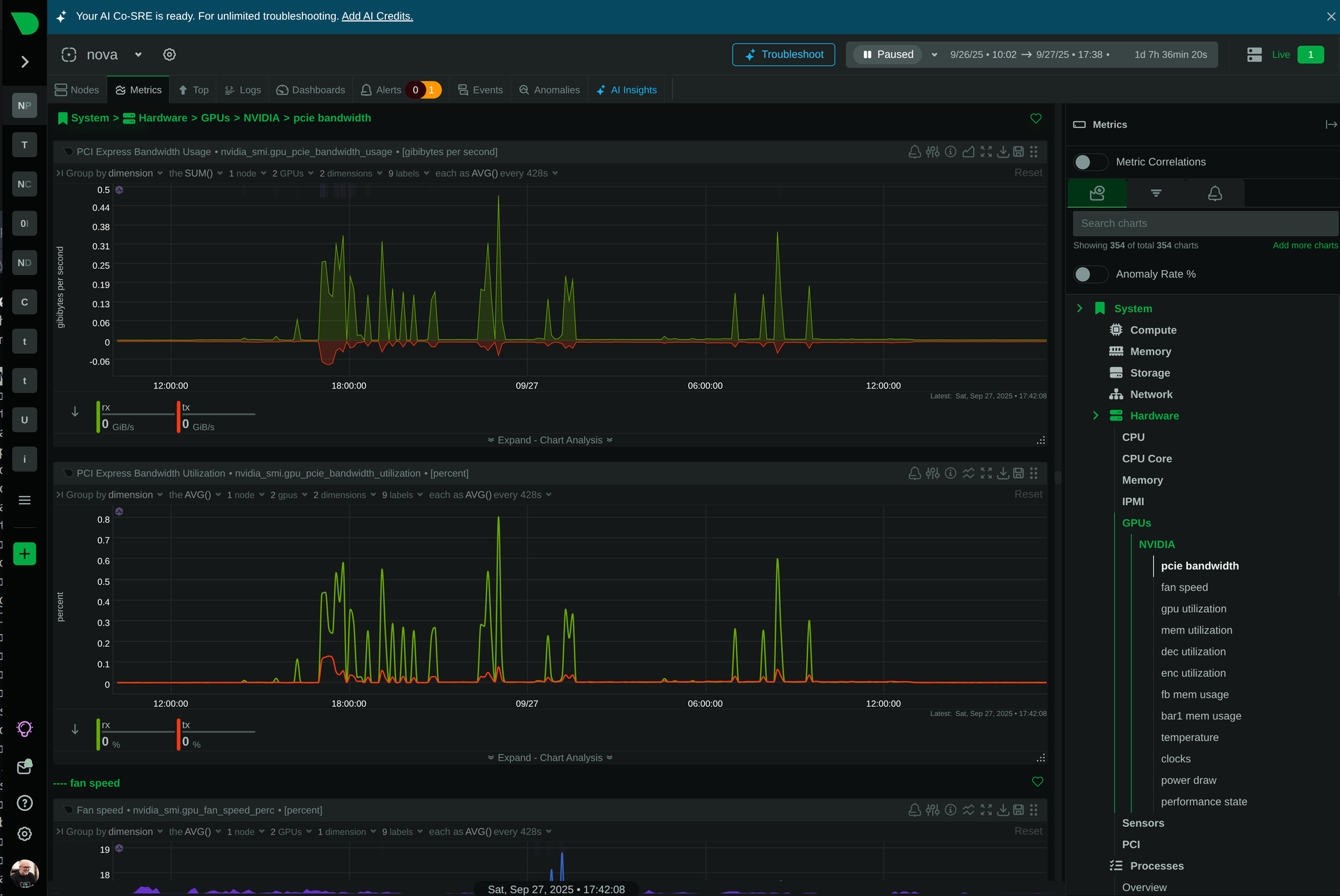 Edge Telemetry dashboard
