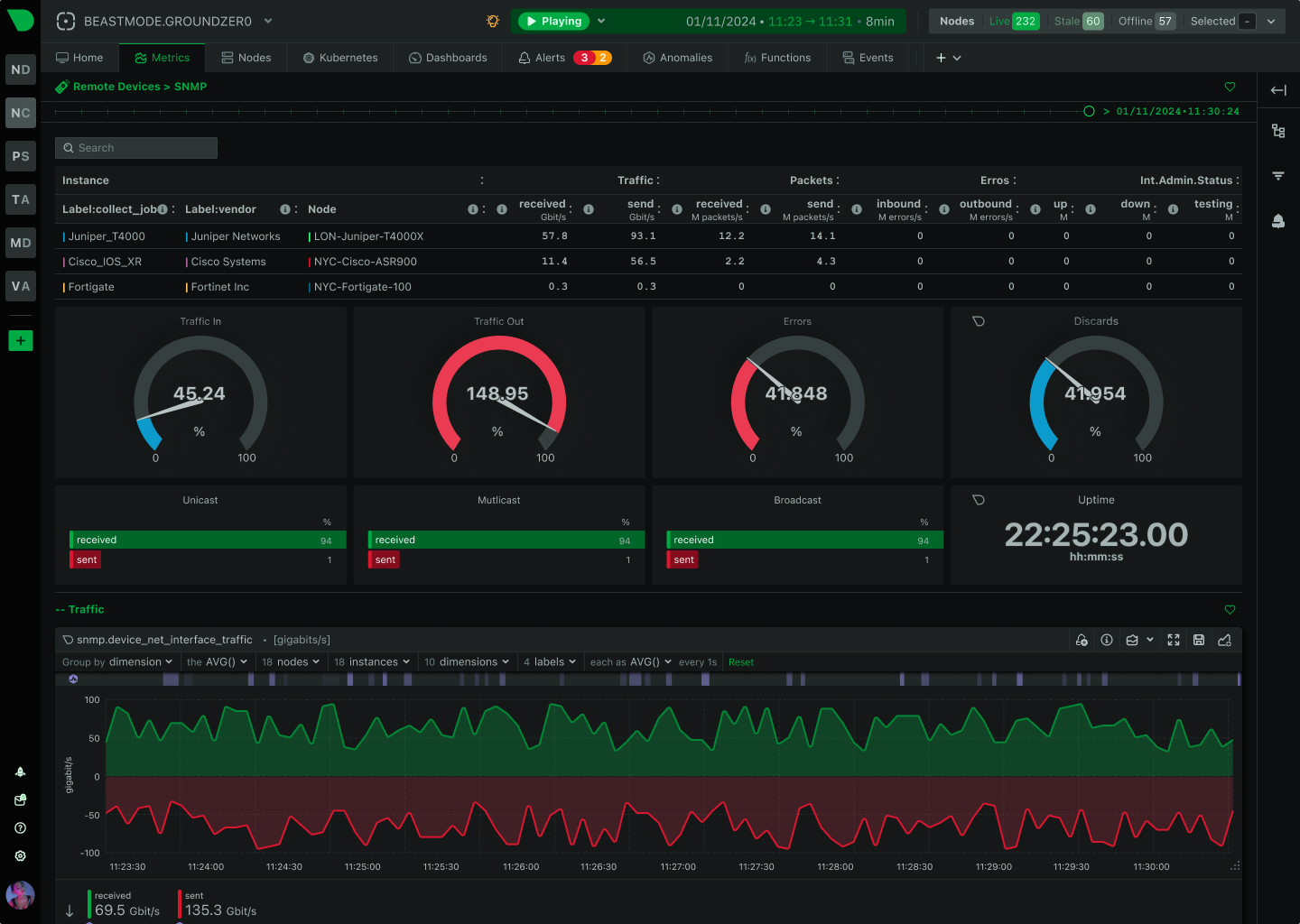 Robotics dashboard