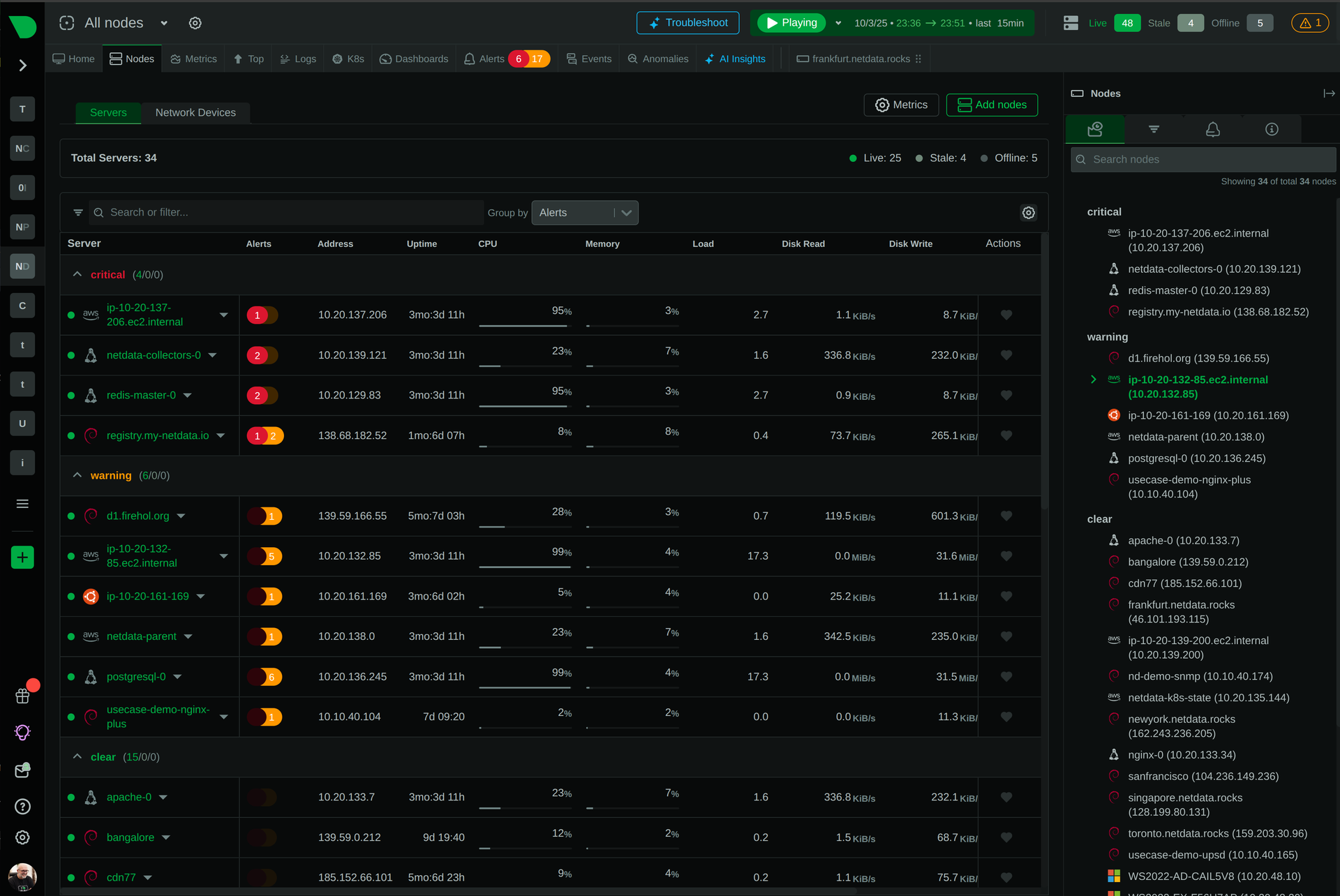Scale From Single Node to Global Infrastructure Seamlessly