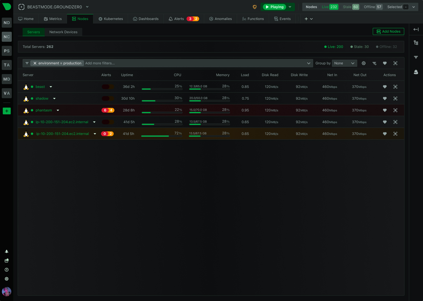 Scale From Hundreds to Millions Without Architectural Changes
