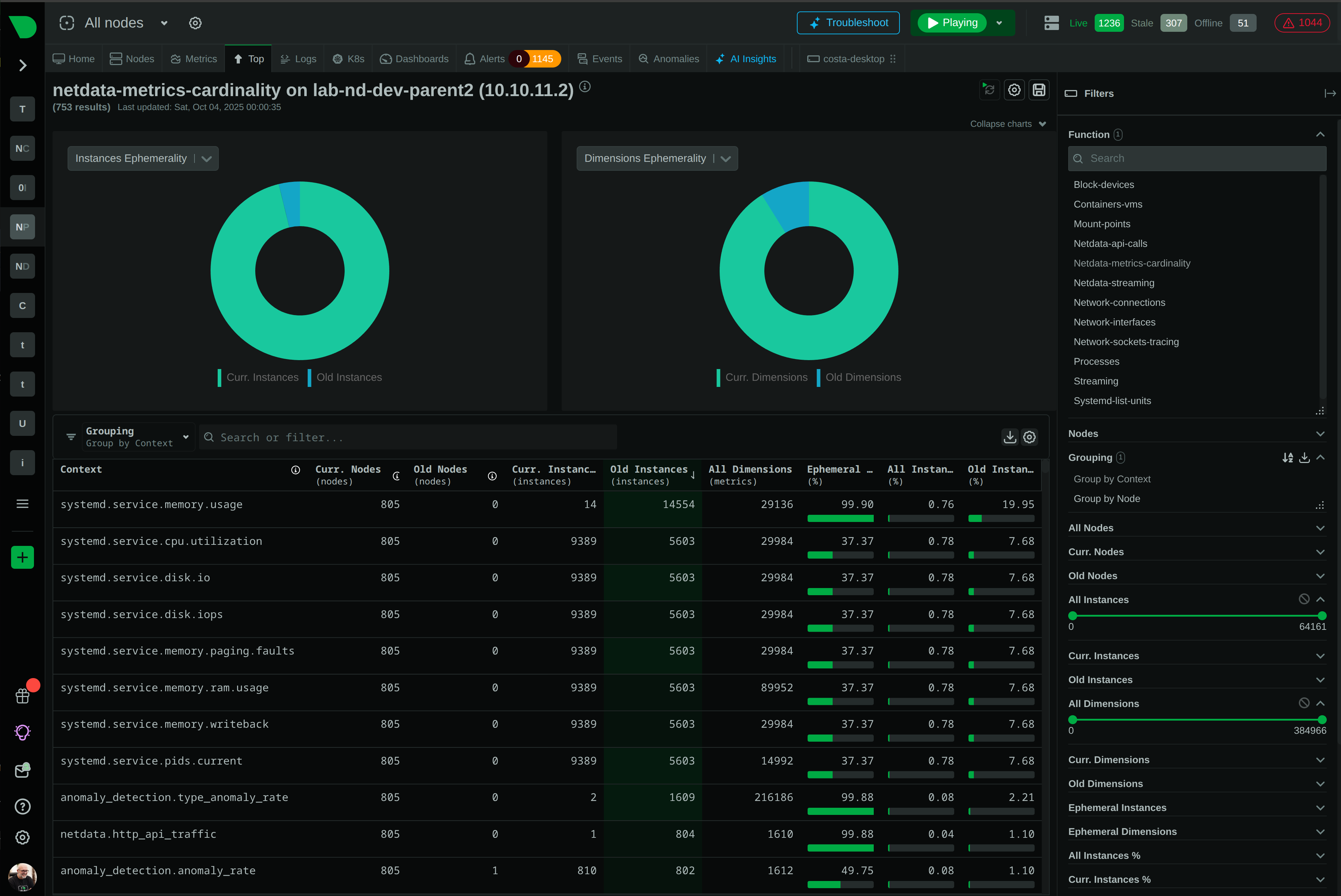 Monitor Everything Without Cardinality Anxiety