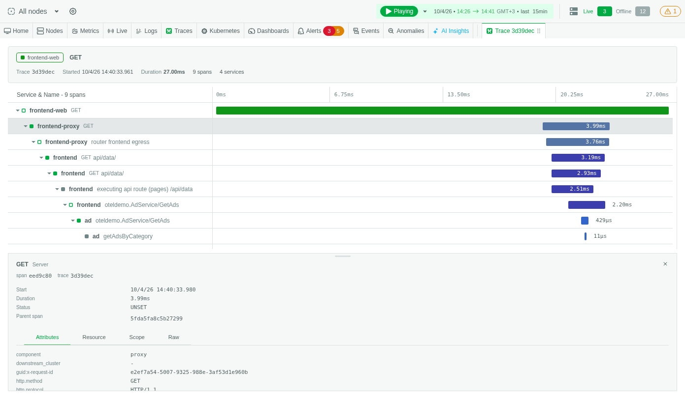 The span details drawer for a frontend-proxy GET span, showing timing, status, parent span ID and HTTP attributes.