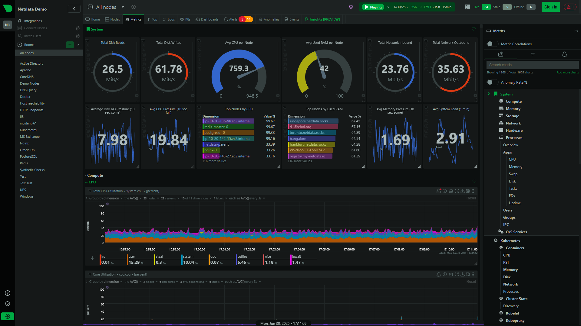 The fastest path to full stack observability. product interface