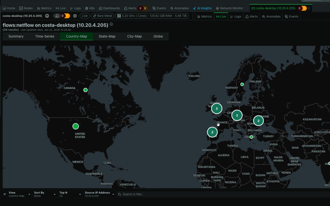 Traffic Maps dashboard
